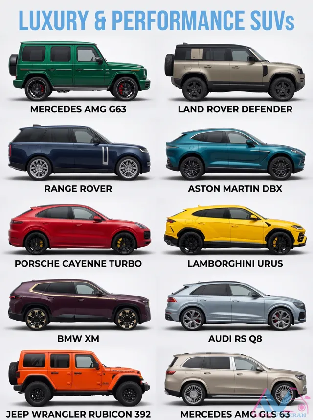 Luxury & Performance SUVs: AMG G63 to Urus