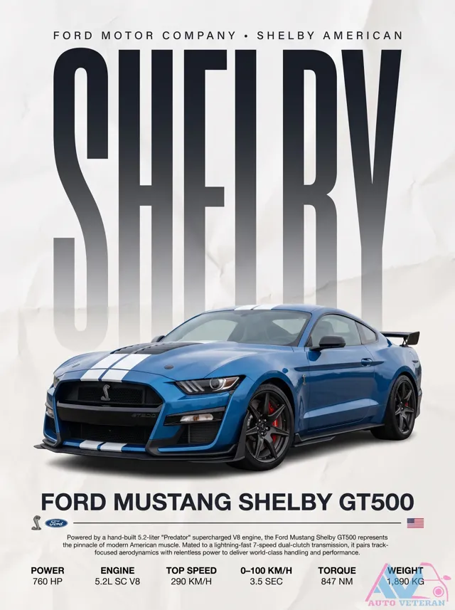 Shelby GT500 5.2L Supercharged V8 Specs