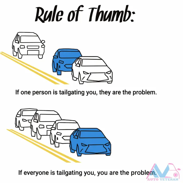 Tailgating Rule of Thumb: One vs Everyone