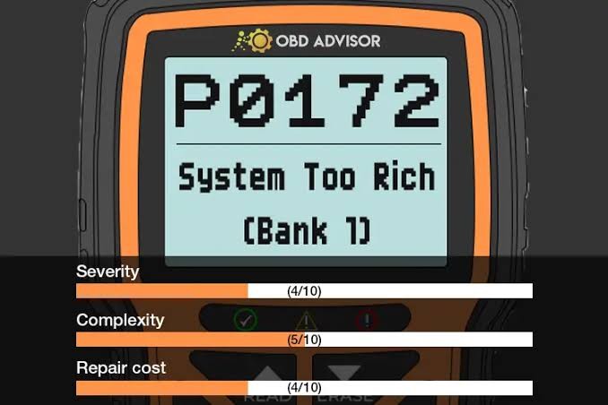 System Too Rich: Decoding the Symptoms and Solutions for a Fuel-Guzzling Engine
