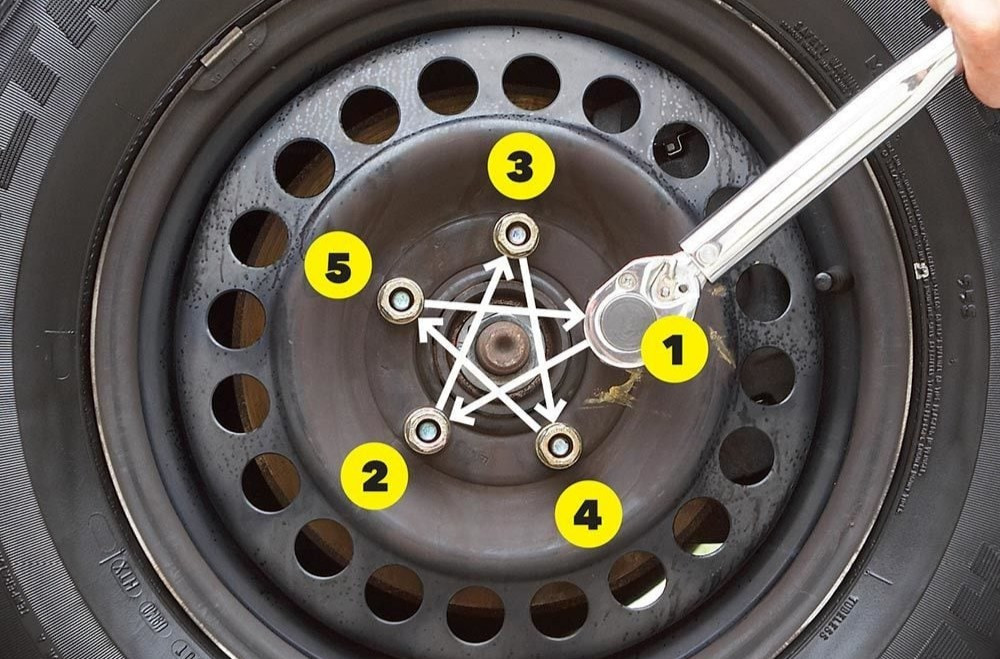 Why You Should Follow The Wheel Tightening Sequence