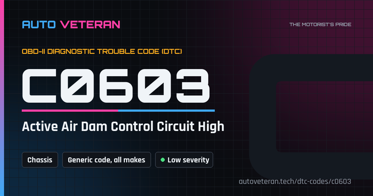 C0603 Code: Active Air Dam Control Circuit High – Causes & Fixes