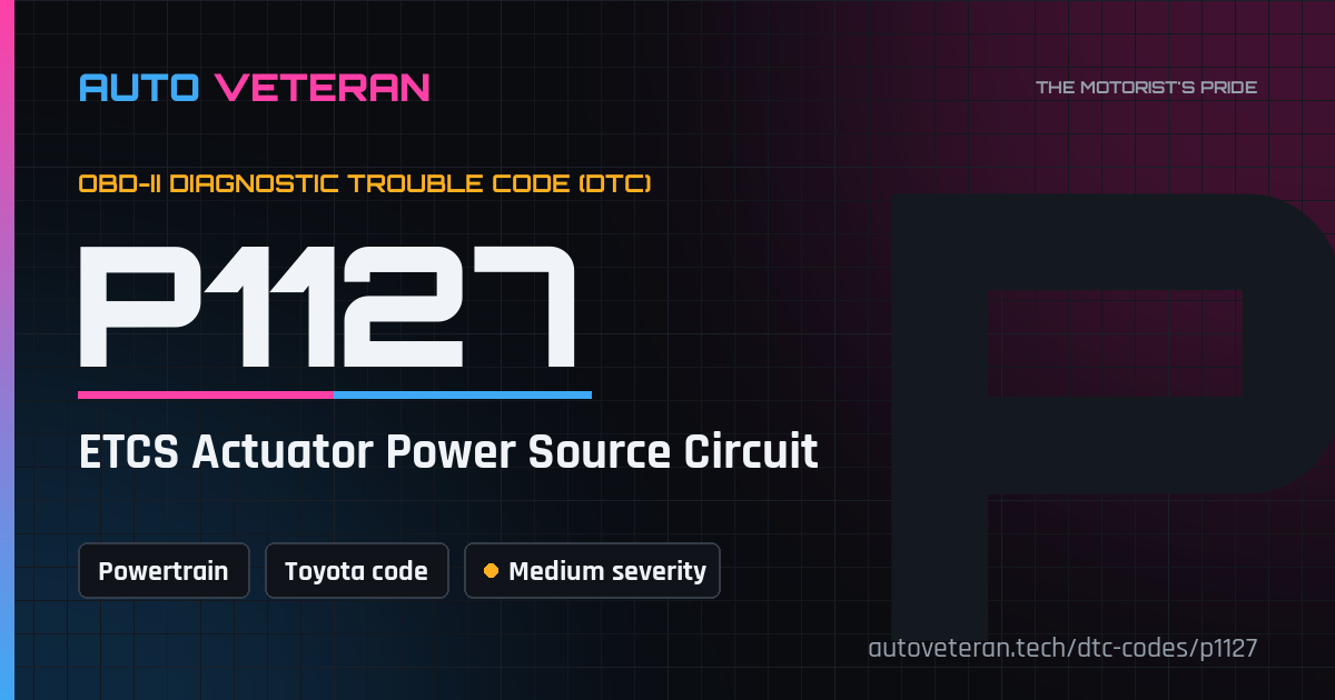 P1127 Toyota Code: ETCS Actuator Power Source Circuit