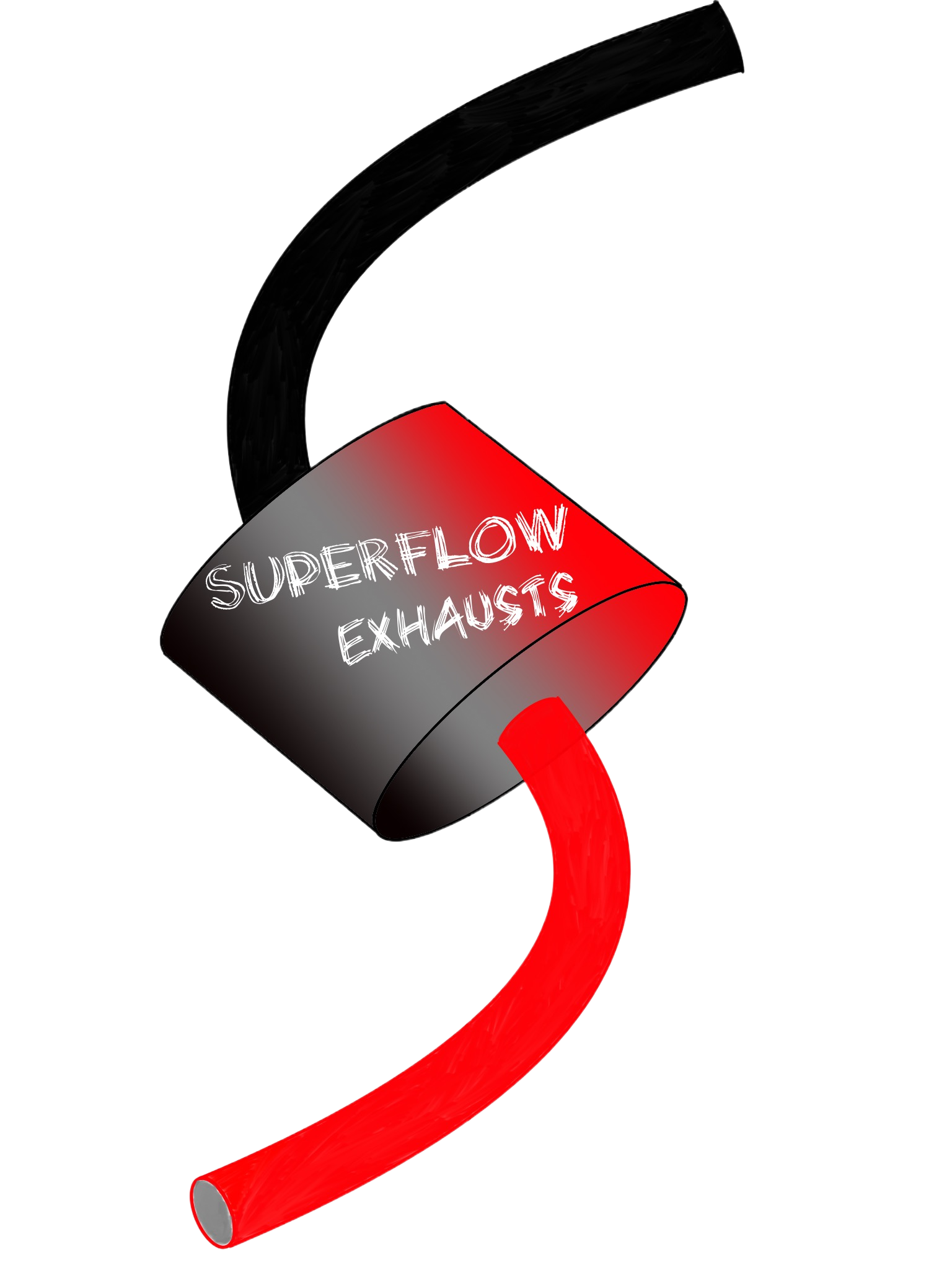 Superflow